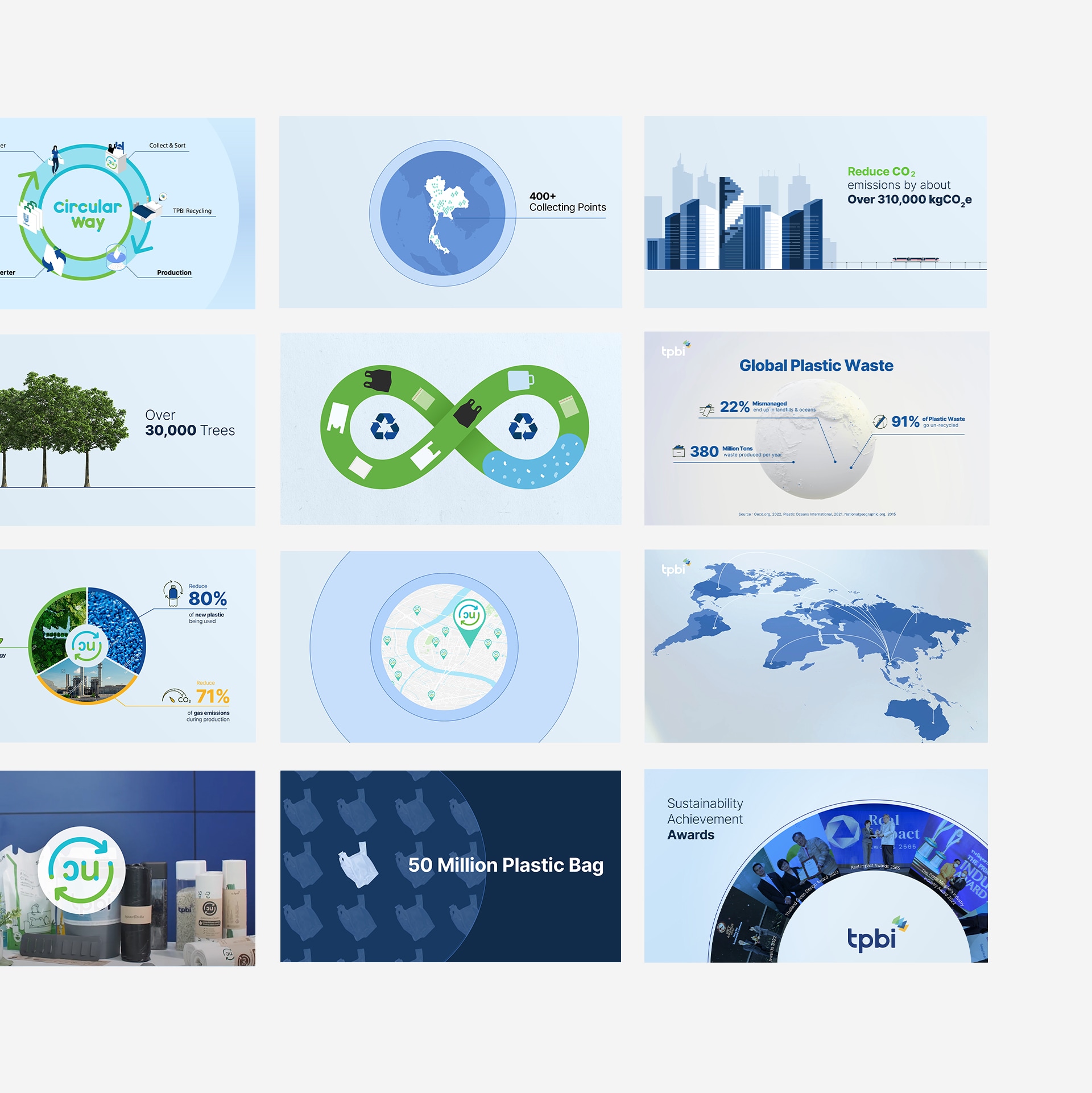 screenshots of the motion graphics video campaign for TPBI WON project